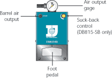 DB815