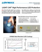 Light Cap LED Encapsulation Selector Guide