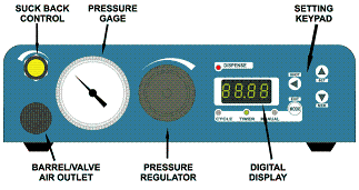 IJF SL101 Digial Dispenser Control Panel