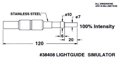 Lightguide simulator