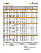 ACC Silicone Adhesive Selector Guide