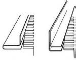 INT TS/TSW - PCB Edge Protection Strips
