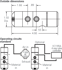 790 High pressure dispensing valve