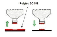 Polytec EC 151 electrically conductive adhesive