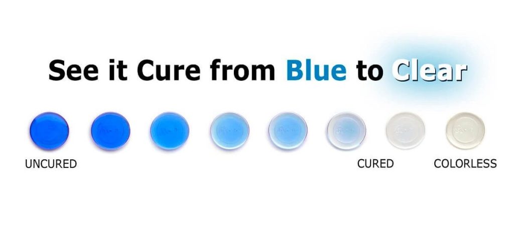 See-Cure – to be sure