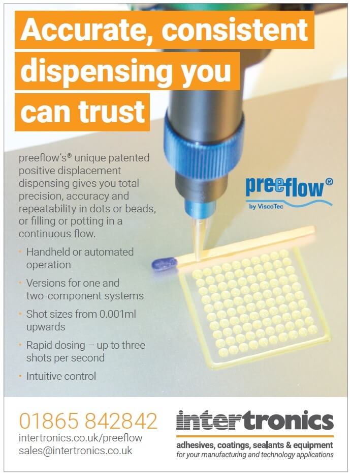 Accurate, consistent dispensing you can trust